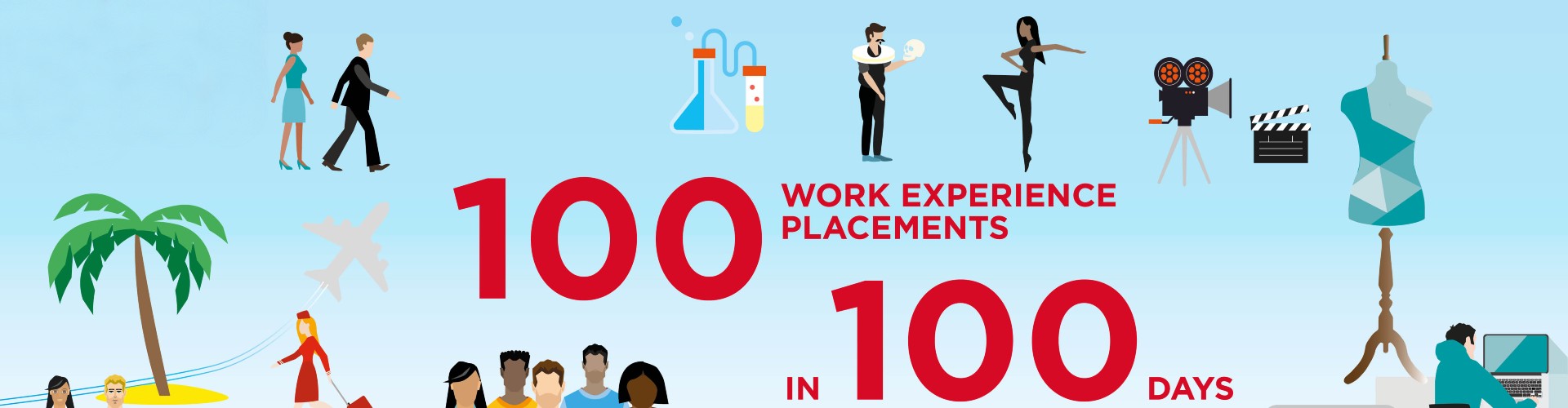 Employers 100 Work Experience Banner